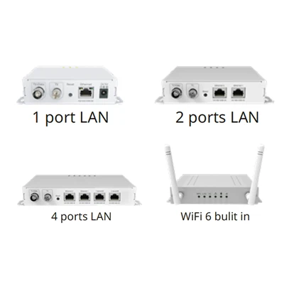 Nowe zastosowania technologii Ethernet via Coaxial (EoC)